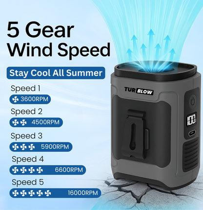 Turblow V-13 Pro